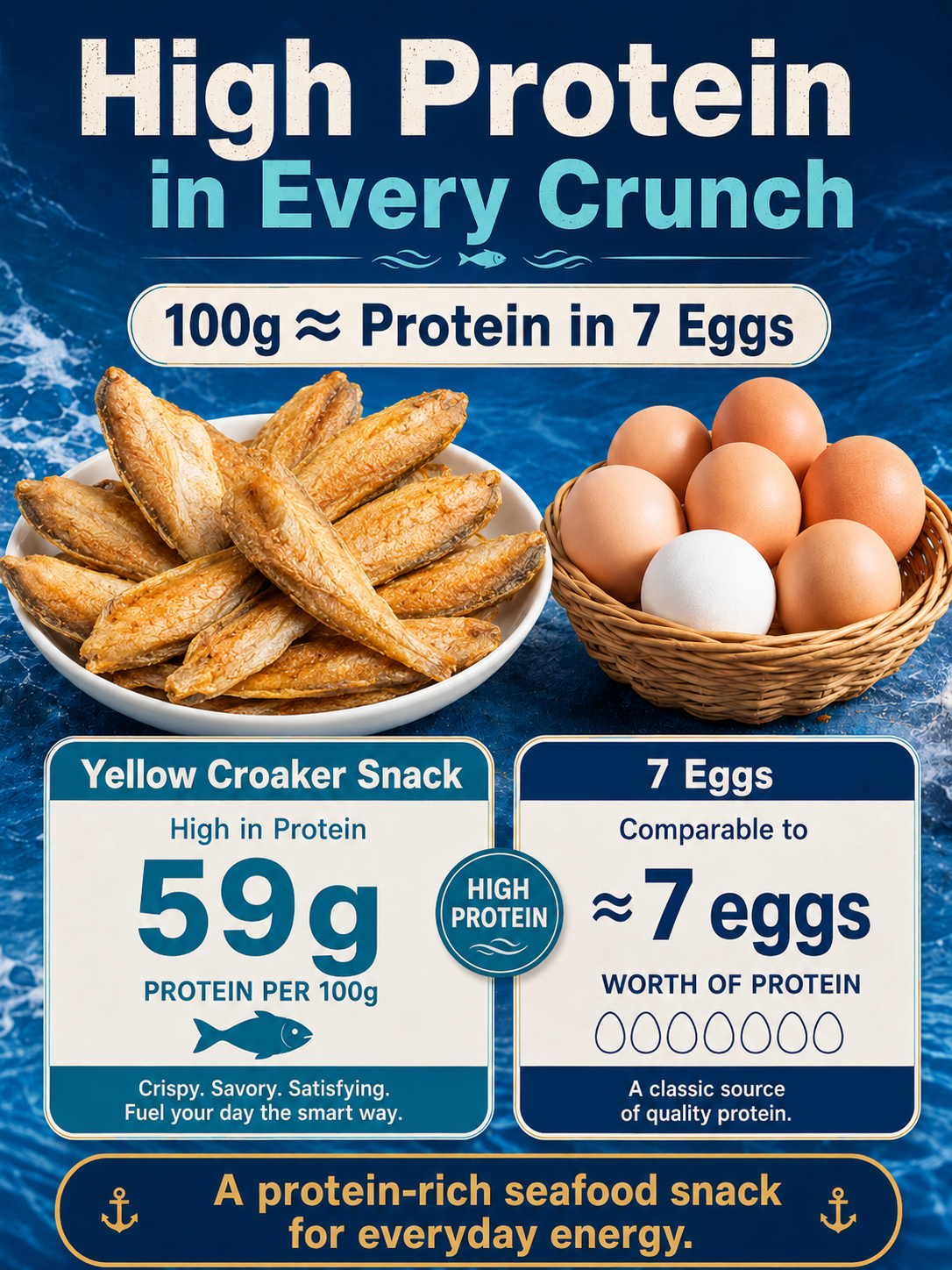 High-protein ready-to-eat deep-sea fish crisps-Fay